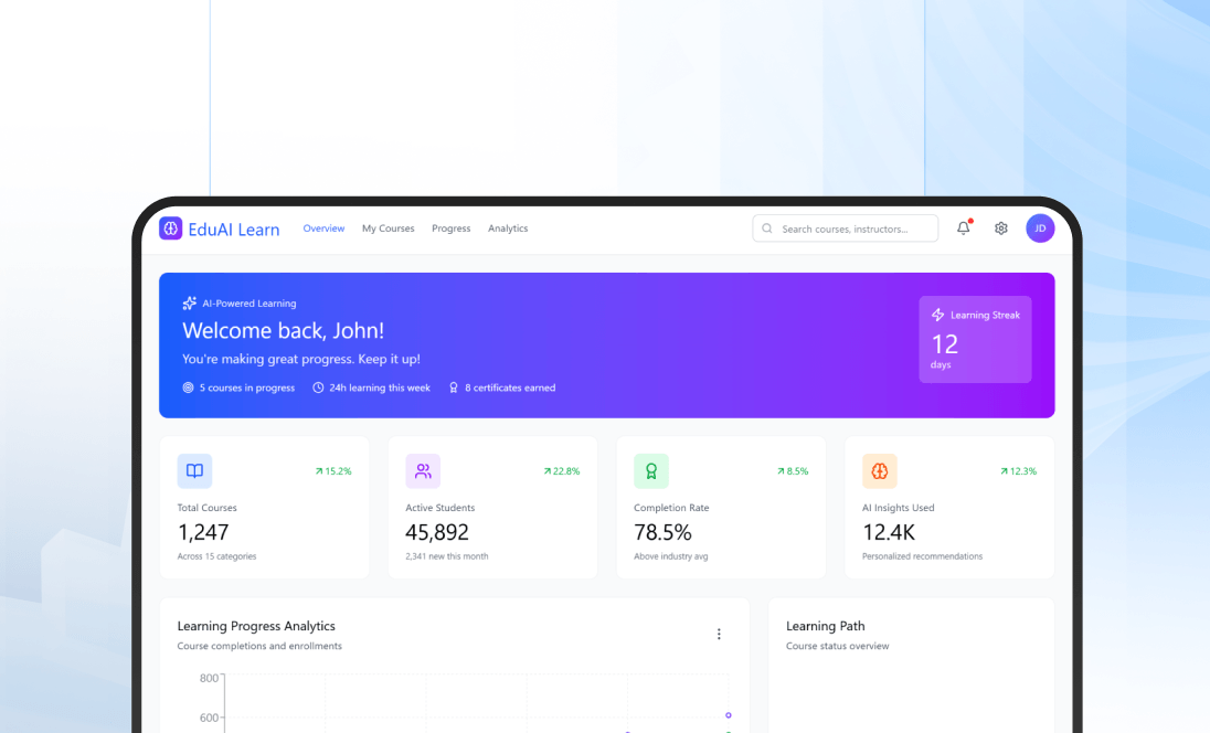 AI-Powered Online Education Platform Development