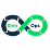 DevOps